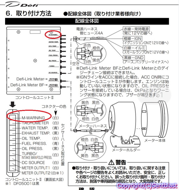 デフィ リンクメーター インジケーター 取り付け